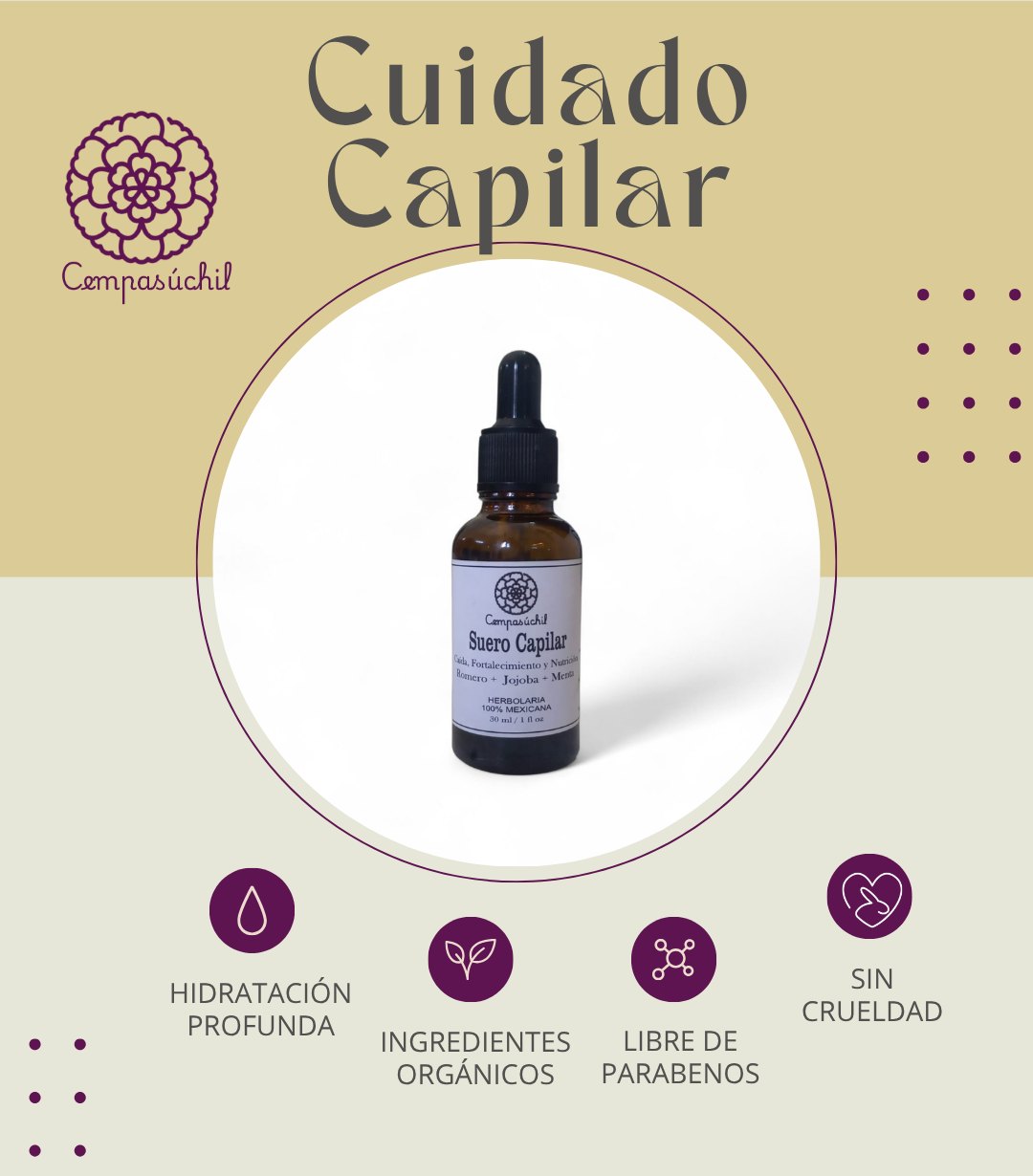 Suero Capilar Romero, Jojoba y Menta